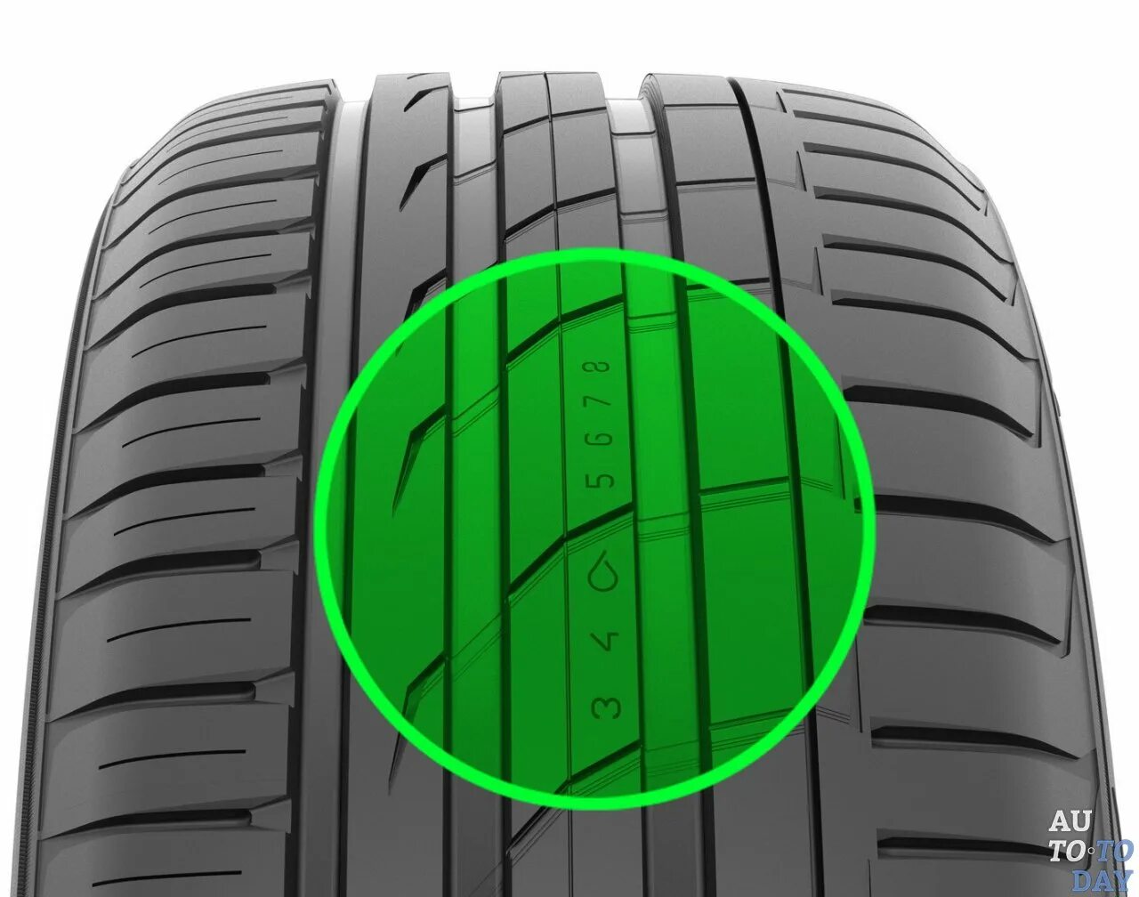 Износ шин сколько. Nokian Hakka Green 2. Nokian Hakka Blue 3 195/65. 195/65 R 15 95v XL Nokian Tyres Hakka Blue 3. Nokian Hakka Green 2 б/у.