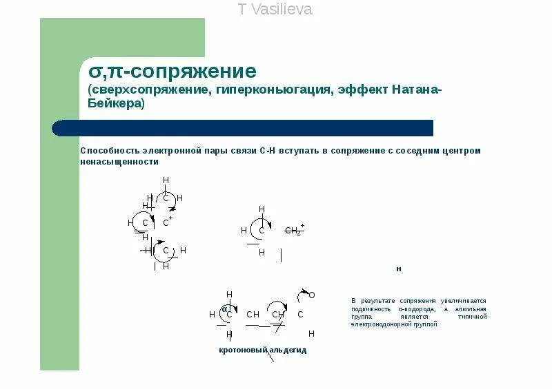 Гиперконъюгация. Β-пиколин. Индуктивны1 эффект метильной группы и пропильной. Гиперконъюгация. Гиперконъюгация.
