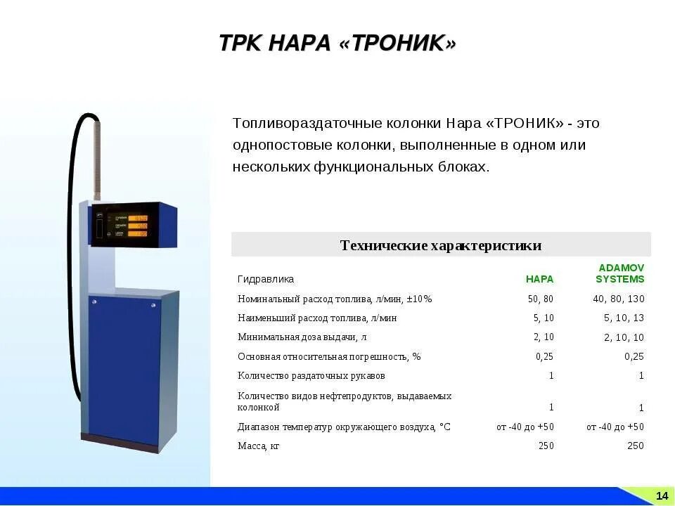 Работают ли трк. Топливораздаточная колонка 1кэд-50-0,5-1 схема электрическая. Колонка топливораздаточная Нара 4000 с122. Конструкция топливораздаточной колонки АЗС Нара 27. Топливораздаточная колонка АЗС чертеж.