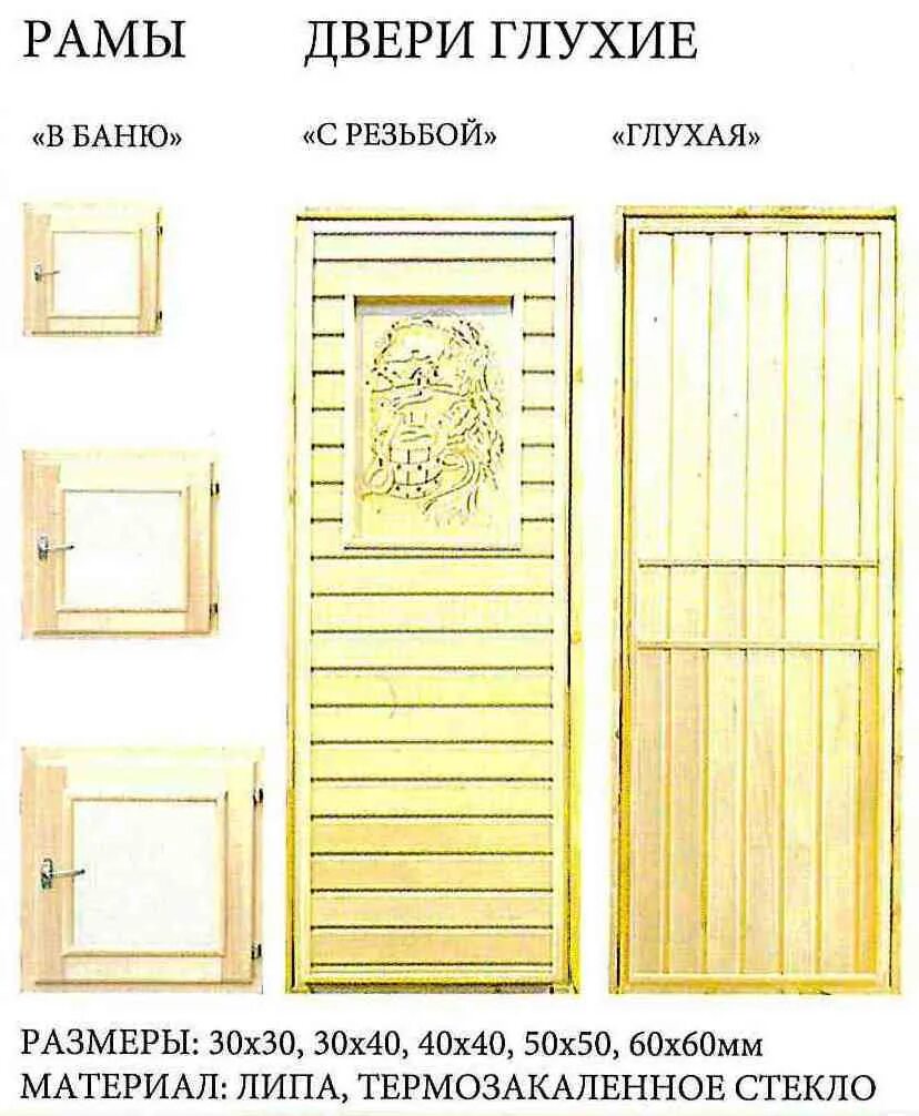 Стандартные Размеры банных дверей. Банные двери деревянные Размеры с коробкой стандартные. Банные двери деревянные Размеры с коробкой стандартные Размеры. Стандартные Размеры дверей в баню. Размер банной двери