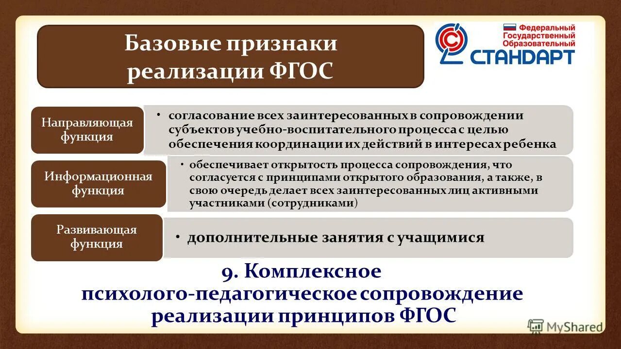 Внедрение федеральных образовательных программ. Внедрение федеральных образовательных программ. Условия достижения образовательных результатов ооп. Области по фгос дошкольного образования. Внедрение федеральных образовательных программ.