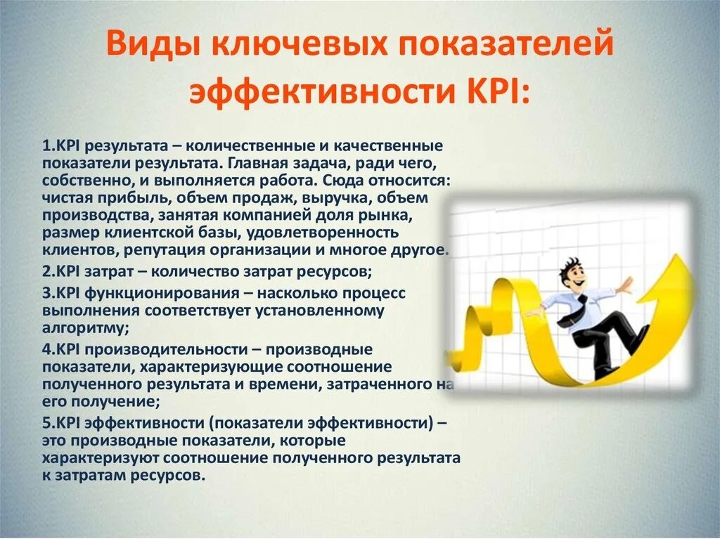 KPI ключевые показатели эффективности. Система ключевых показателей результативности KPI. Ключевые показатели эффективности КПЭ это. Показатели результативности KPI. Работник это простыми словами