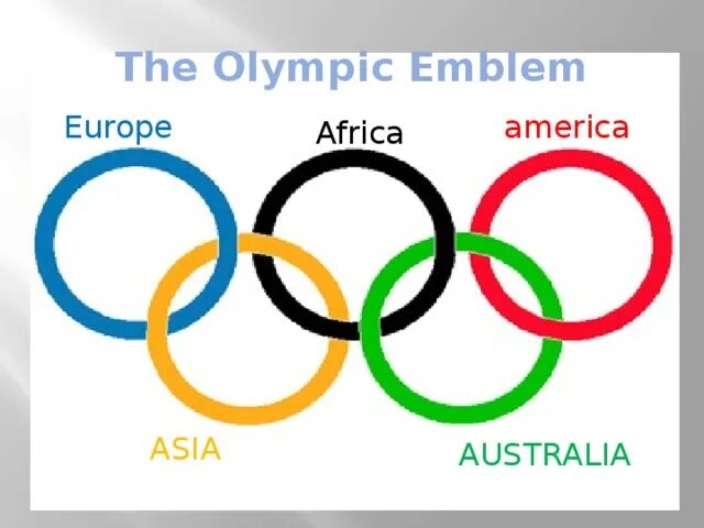 Олимпийские игры проект по английскому. Олимпийские символы на англ. Олимпийские игры презентация на английском. Презентация по английскому на тему Олимпийские игры.