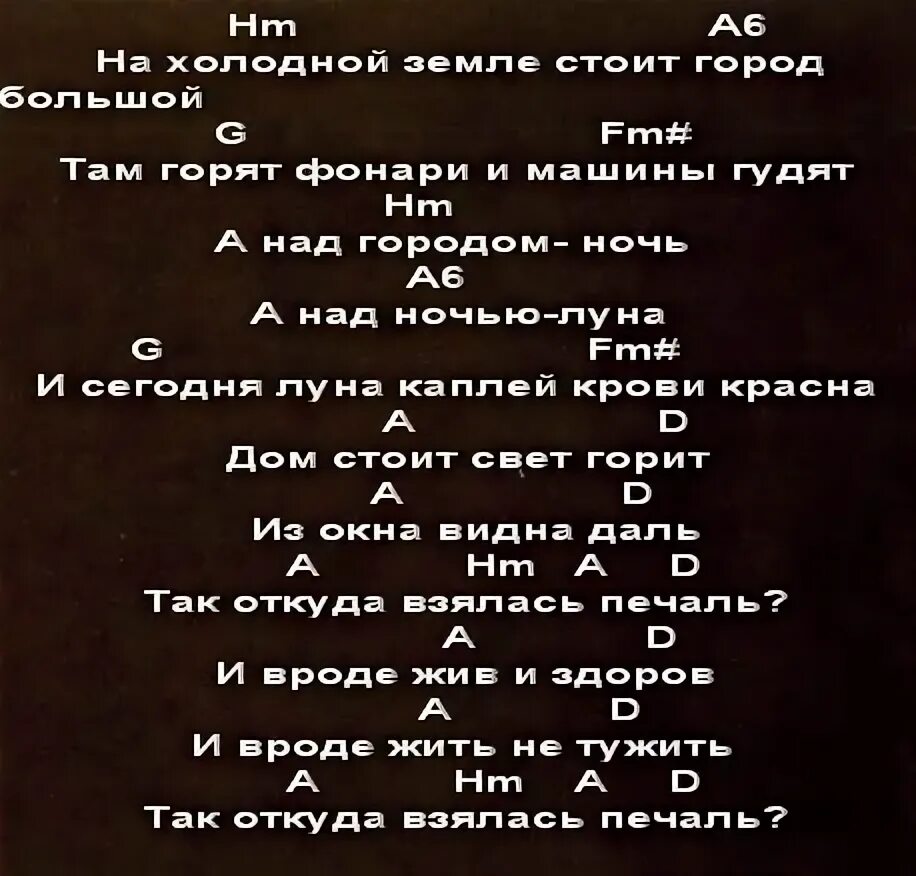 Текст песни стенами давила та печаль. Печаль аккорды. Замкнутыми стенами текст. Песня замкнутыми стенами текст.