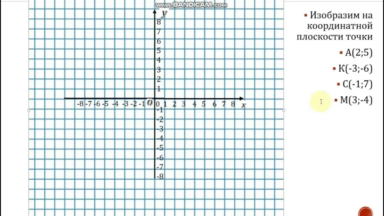 Отметить точки на координатной плоскости 6 класс. Математика координатная плоскость. Система координат 6 класс математика. Координатная плоскость картинка. Координатная плоскость с координатами.
