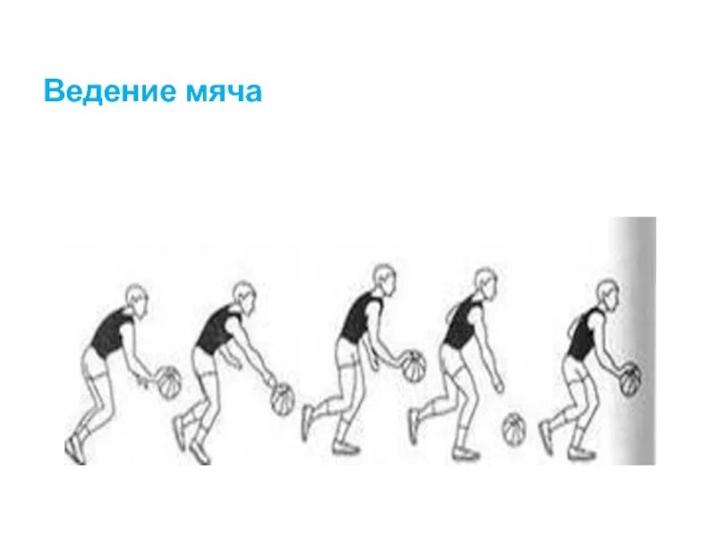 Ведение мяча в футболе. Ведение мяча картинки. Приставной шаг с мячом. Ведение мяча стоя в колонне. Продвижение игрока с мячом