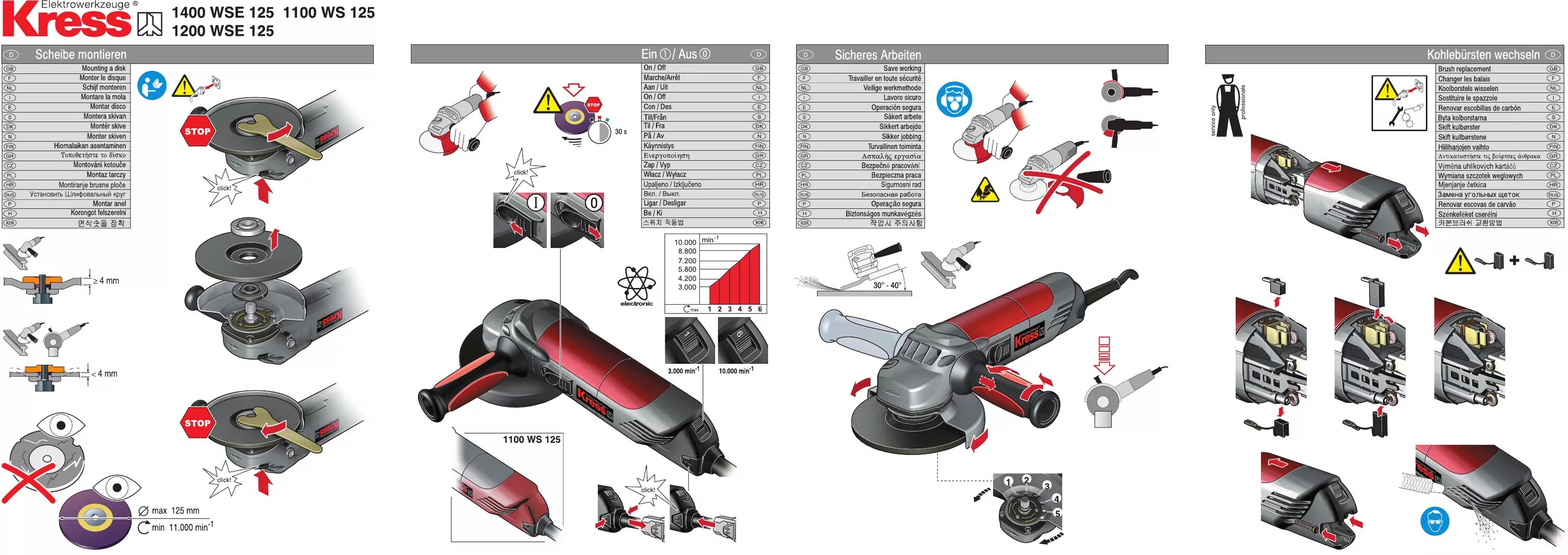 Boxbot 20в диск 125 мм. Болгарка kress 125. kress 125 ушм кожух. kress ws6390e запчасти.