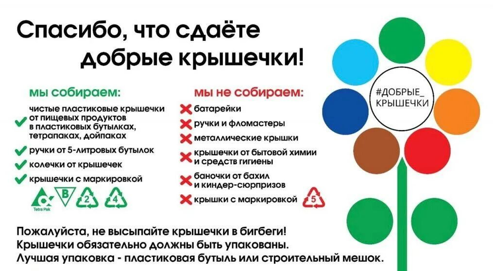 где в калуге можно сдать