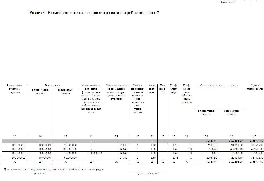 Приказ минприроды учет отходов. Журнал ведения отходов по 721 приказу пример. Расчет платы за размещение отходов. Плата за размещение отходов производства и потребления. Расчет платы за размещение отходов производства и потребления.