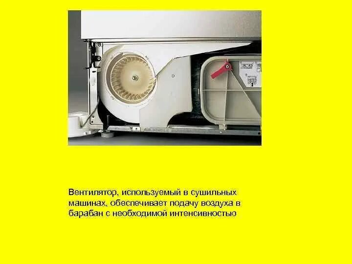 Как пользоваться сушильной машиной. Вентилятор для сушильной машины. устройство сушильной машины. принцип действия сушильной машины для белья. принцип работы сушильной машины.