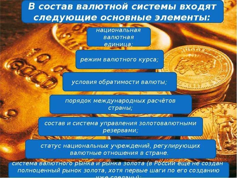 Развитие валютной системы. Мировая валютная система. Международная валютная система. Международная валютно-финансовая система. Современная валютная система.
