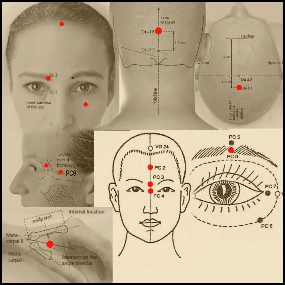 Какие точки зрения на причины и способы. Акупунктурные точки для улучшения зрения. Точечный массаж глаз. Акупунктура для глаз для улучшения зрения. Точки для массажа глаз.