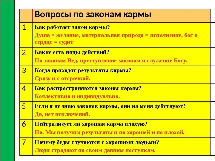 Главный закон человеческой жизни. Основные законы кармы. Кармический закон. Карма законы кармы. 12 Законов кармы.