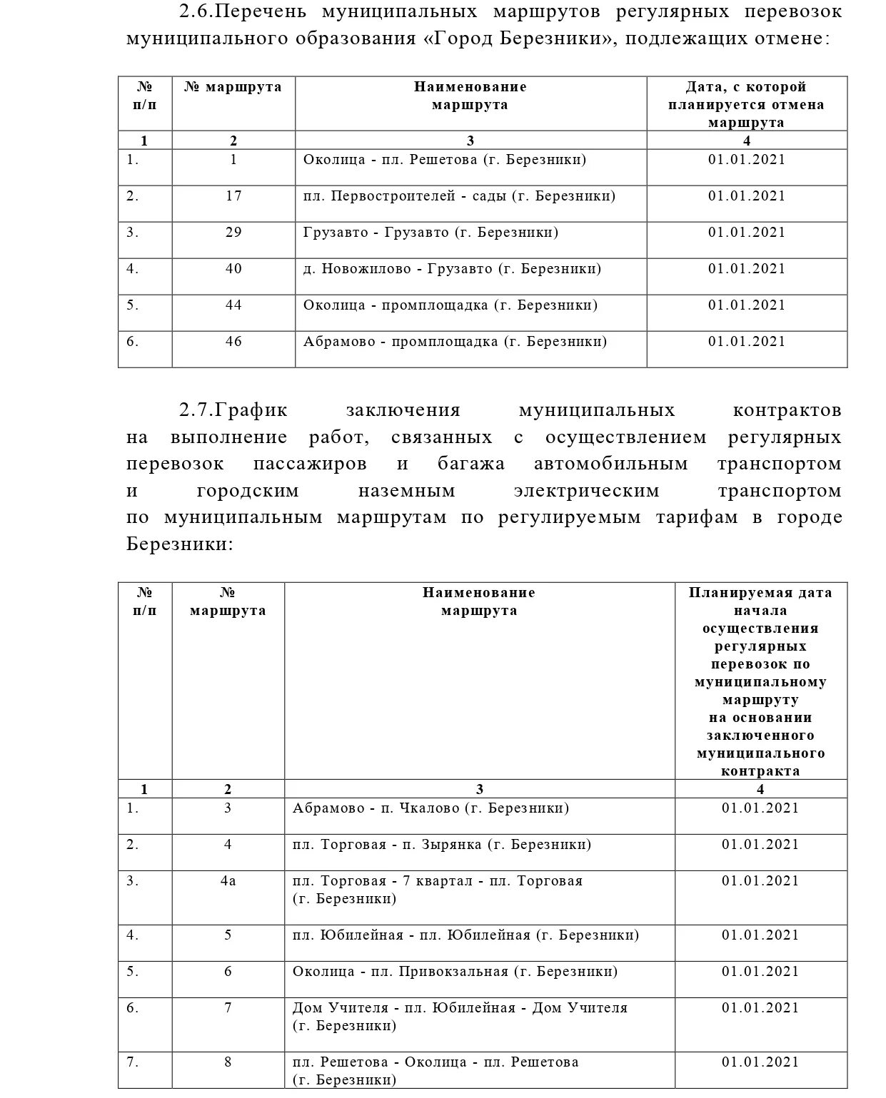 Реестр межрегиональных перевозок. Документы планирования перевозок. Карта маршрута регулярных перевозок образец заполнения. Реестр маршрутов регулярных перевозок. Изменение маршрута регулярных перевозок.