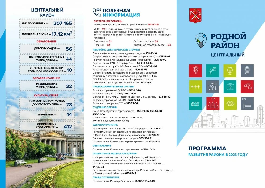 Экономика санкт-петербурга схема. Городские программы спб. Наш петербург портал. Экономика спб. Городские программы спб.