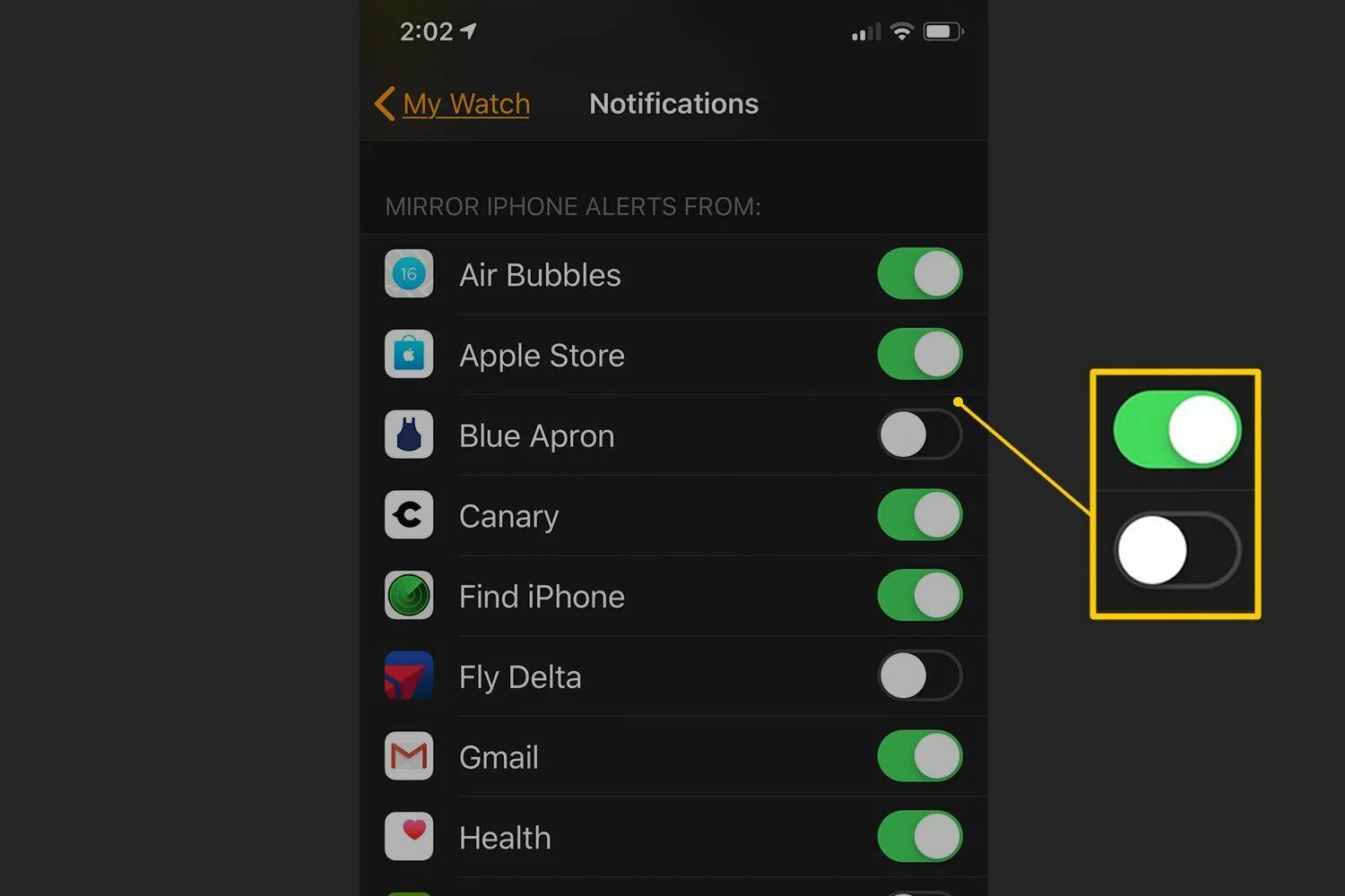 Уведомление apple. Уведомление apple