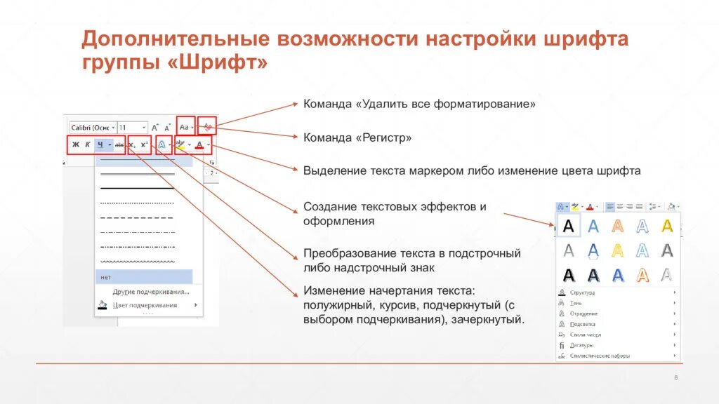 Параметры шрифта в word. Команды форматирования текста. команды настройки параметров шрифта. инструменты форматирования шрифта. команда для изменение шрифта.
