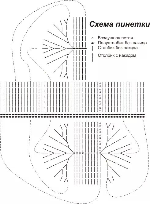 Кроссовки крючком схема. Схема пинеток крючком для новорожденных для начинающих. Схема вязания пинеток крючком для новорожденных с описанием. Пинетки кеды крючком для новорожденных схемы. Схема пинеток кеды крючком для новорожденных.