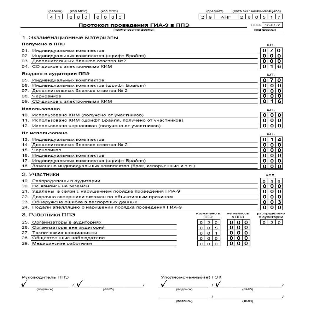 ППЭ 13-01 протокол проведения ЕГЭ В ППЭ. Формы ППЭ-05-01. Форма ППЭ 01-01-К. Форма ППЭ-05-03-У.