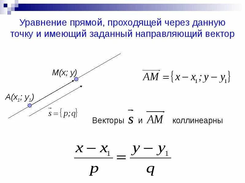 Уравнение через точку и направляющий вектор. Уравнение прямой проходящей через точку и направляющий вектор. уравнение прямой через направляющий вектор. уравнение прямой на плоскости через направляющий вектор. уравнение прямой проходящей через точку с направляющим вектором.