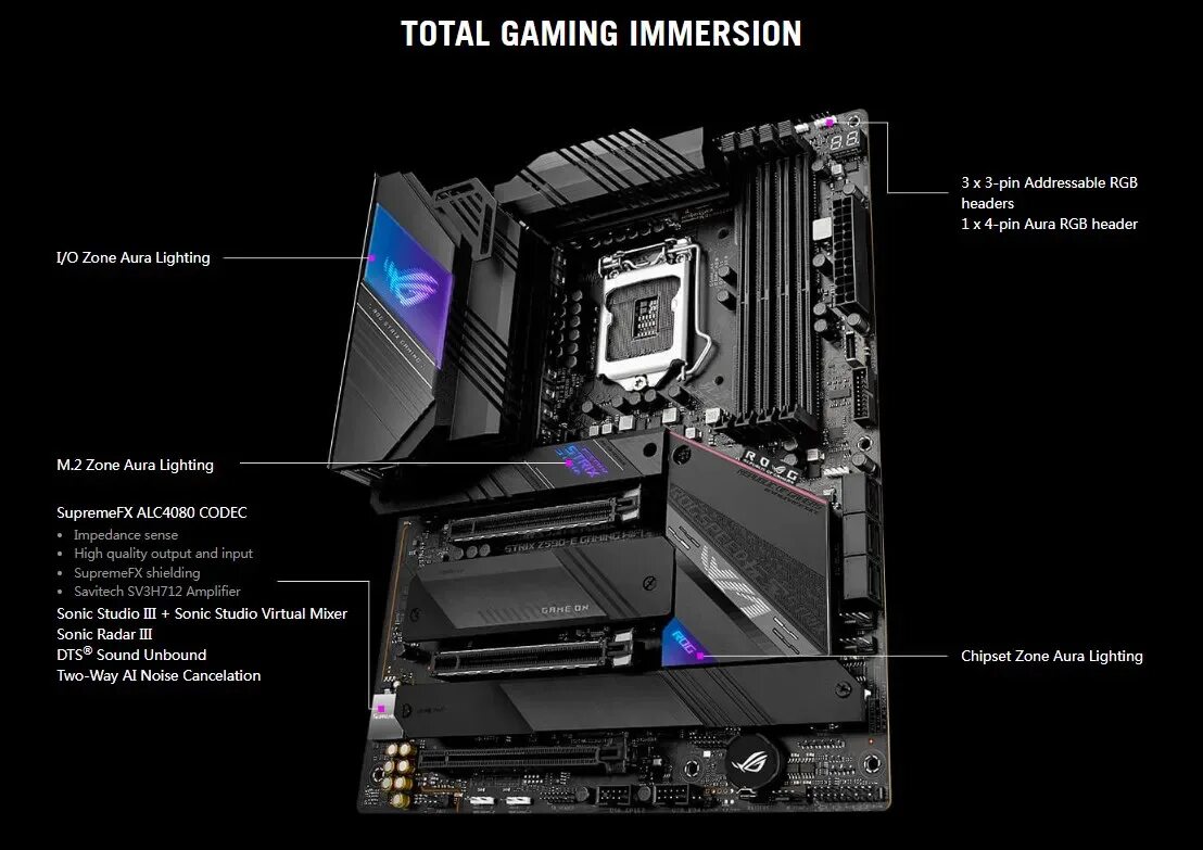 Asus z590 e gaming wifi