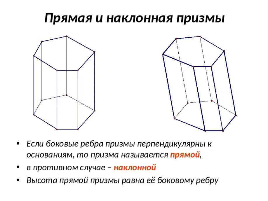 Сколько боковых граней имеет призма. Призма боковые ребра которой перпендикулярны основанию. Боковое ребро Призмы. Ребра Призмы. Боковое ребро Призмы это Призмы.