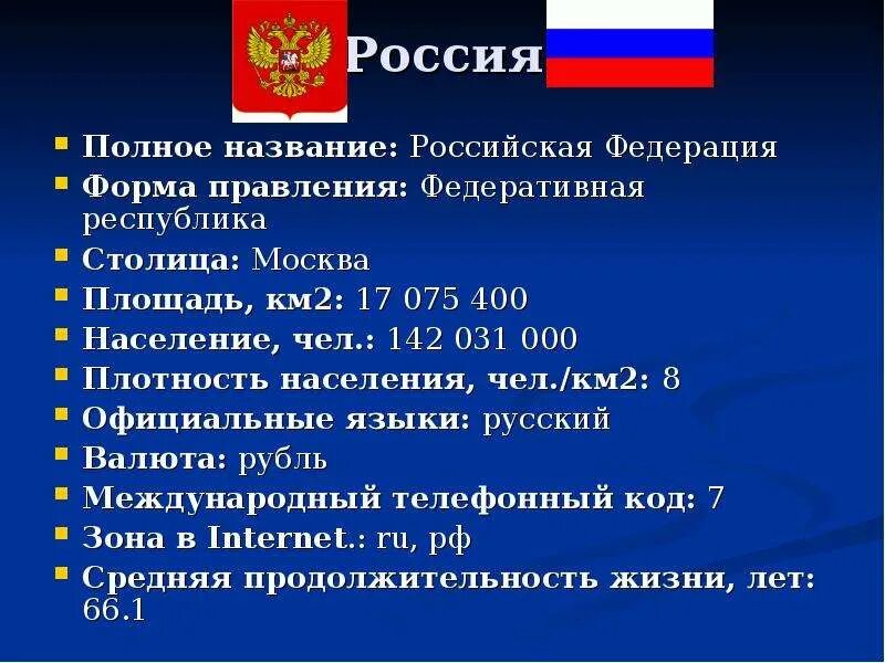 Назовите полные названия