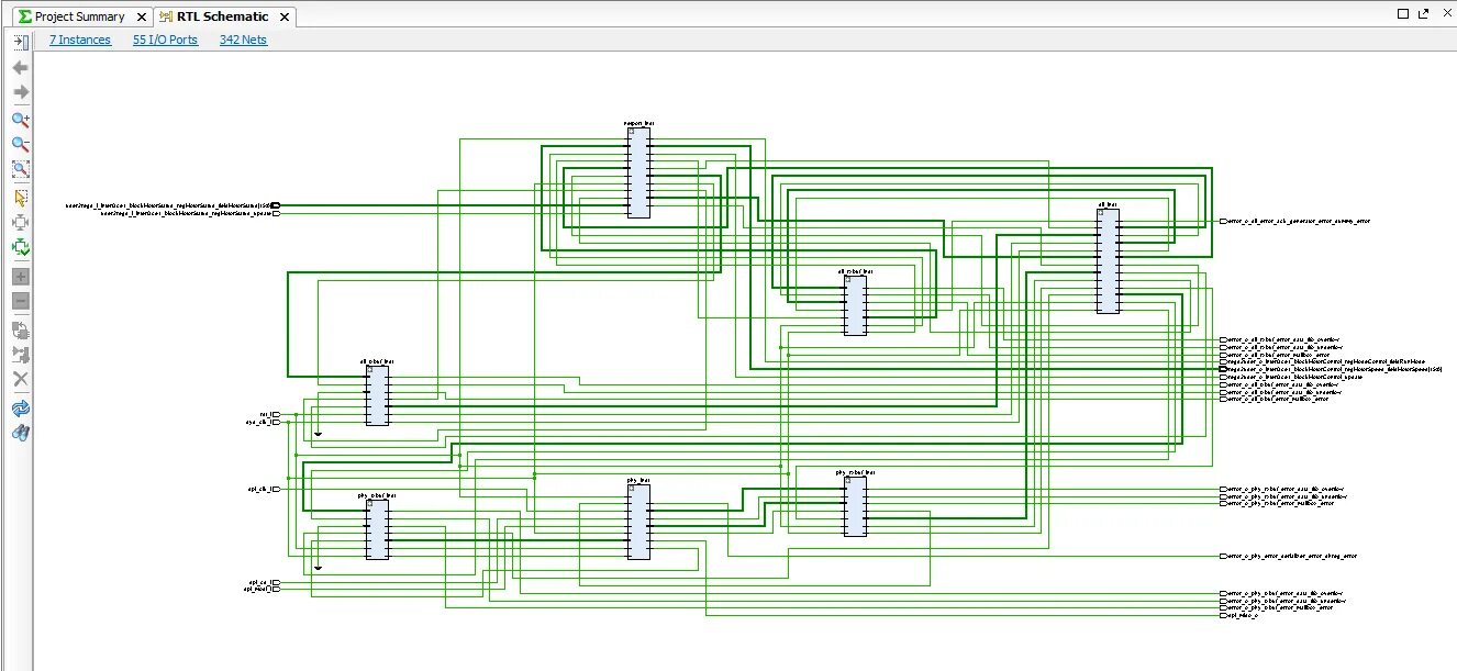 Xilinx vhdl. Schematic vhdl. генератор диаграмм. xilinx planahead. генератор графа.