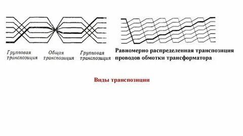 Правила транспозиции