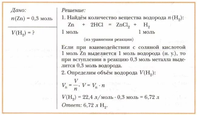 6 н раствор соляной кислоты