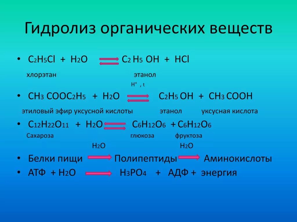 C2h5oh hcl. Гидролиз с серной кислотой органических веществ. Реакции гидролиза органических соединений. Органический гидролиз. Гидролиз в органической химии.