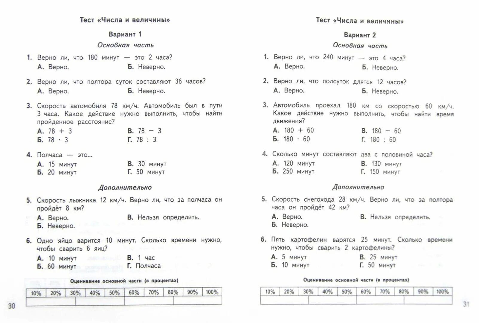 Математика 4 класс тесты контрольные. Итоговая контрольная по математике 3 класс 4 четверть Планета знаний. Проверочные работы по математике 3 класс Планета знаний. Контрольные задания по математике 2 класс 1 четверть Планета знаний. Математика 2 класс проверочные работы Планета знаний 2 четверть.