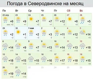 Погода в северодвинске на ноябрь