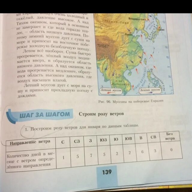 География 6 класс стр 135. Строим розу ветров для января по данным таблицы. Постройте розу ветров для Яндоря по данной таблице. Построим розу ветров для января по данной таблице.