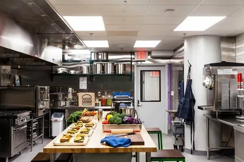 Where you i in kitchen