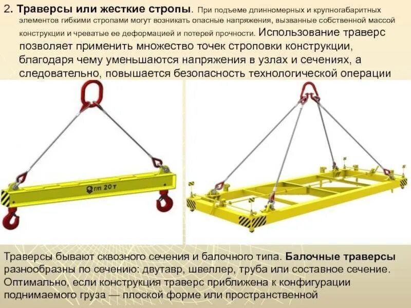 Траверса для строповки трубопровода 4м. Схема строповки конвейера ленточного. Цепные стропы Строповка грузов. Траверсы грузоподъемные схемы строповки.