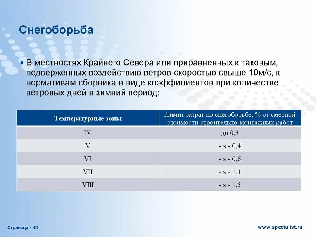 Прировнять или приравнять как. Затраты на снегоборьбу. Районы трудности снегоборьбы. Расчет затрат на снегоборьбу в районах крайнего севера. Снегоборьба объемы.