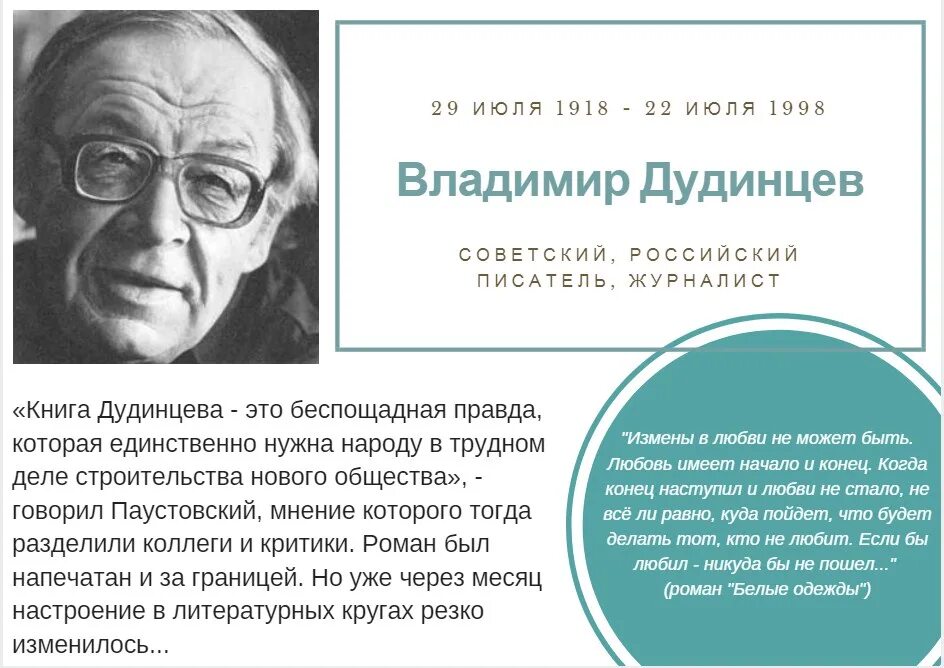 Владимира дудинцева «белые одежды». На хлебном едином дудинцев. Писатель дудинцев в. В тексте в д дудинцева. Дудинцев биография.
