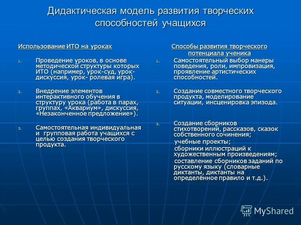 этапы формирования мотивации к применению ито