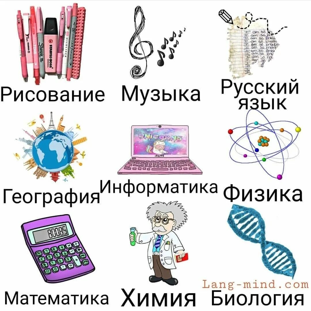 География и математика и информатика. Связь математики и географии. Математика в географии. Школьные предметы география физика. Математика в географии картинки.