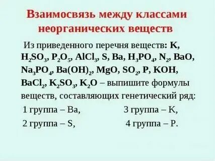 Генетическая связь неорганической химии