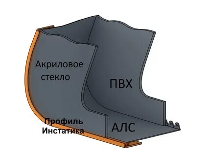 Трим это