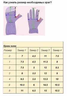 Размер детских краг