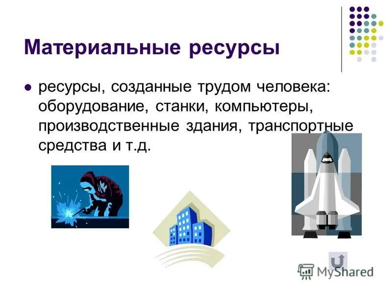 запасы материально-технических средств. материальные ресурсы презентация. резервов материальных ресурсов для ликвидации чрезвычайных ситуаций. назначение материальных ресурсов. назначение ресурсов.