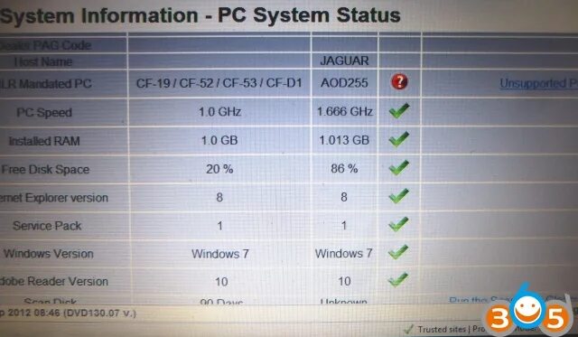 System status. Почему на apple tv нет itunes. System status. Статус про apple. Коды ошибок mac os.