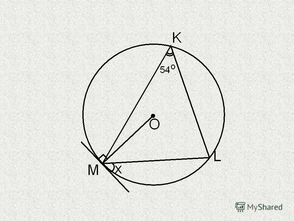 Отрезки касательных к окружности свойства. В круге проведена хорда. Свойство касательных отрезков к окружности. Площадь окружности доказательство. Площадь круга 200мм диаметр.
