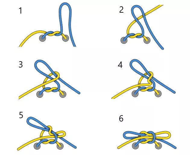 Схема завязывания шнурков. Схема завязывания шнурков для детей. Схема завязывания шнурков бантиком. Лёгкий способ завязать шнурки. Как завязать шнурки на ботинках бантиком
