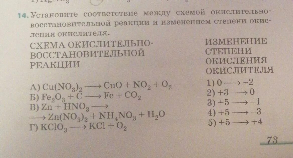 В реакцию разложения сопровождающуюся изменением степени окисления