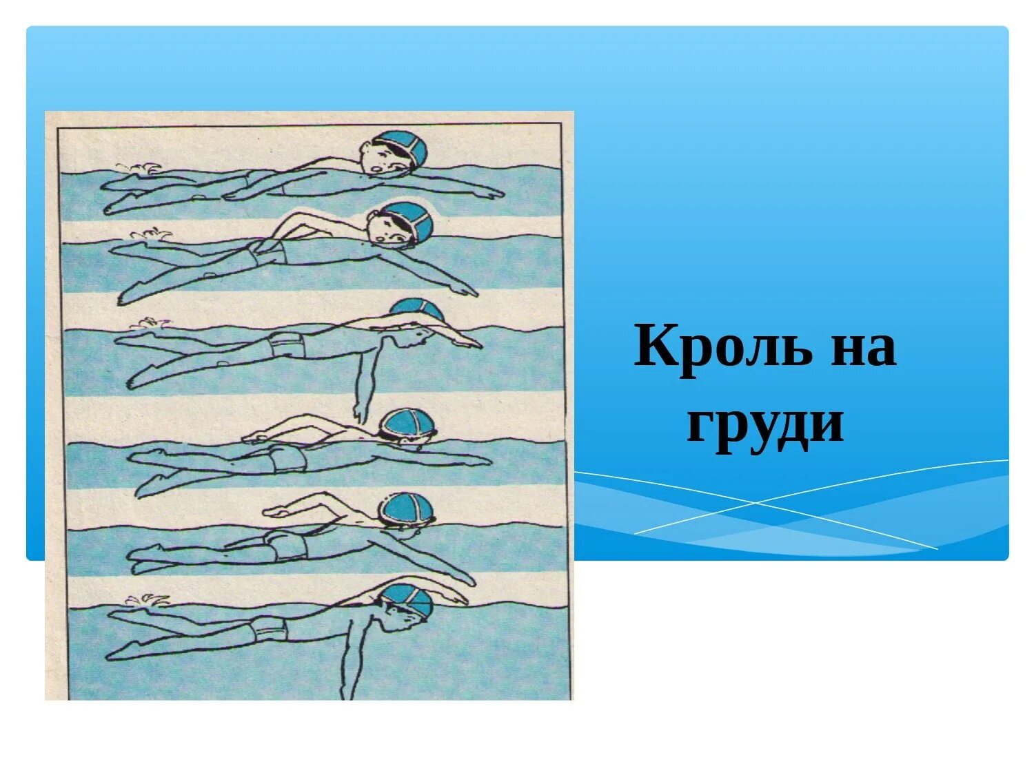 Обучение плавания кроль на груди. Кроль на спине техника плавания в детском саду. Плавание "Кроль на груди" движения ногами. Техника плавания Кроль дети. Стиль плавания Кроль на груди.