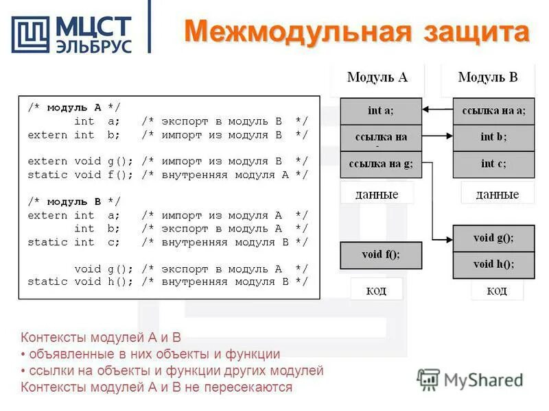 Context module. Context module. Context module. Context module. Designing an intelligent greenhouse monitoring system based on the internet of things matlabe.